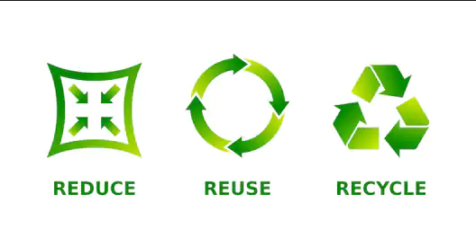 characteristics of environmentally friendly packaging : reduce reuse recycle
