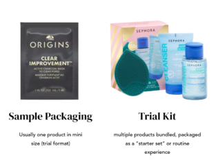 Difference between small sample packaging and larger trial packs