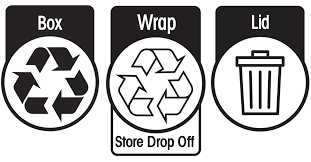 Australasian Recycling Label